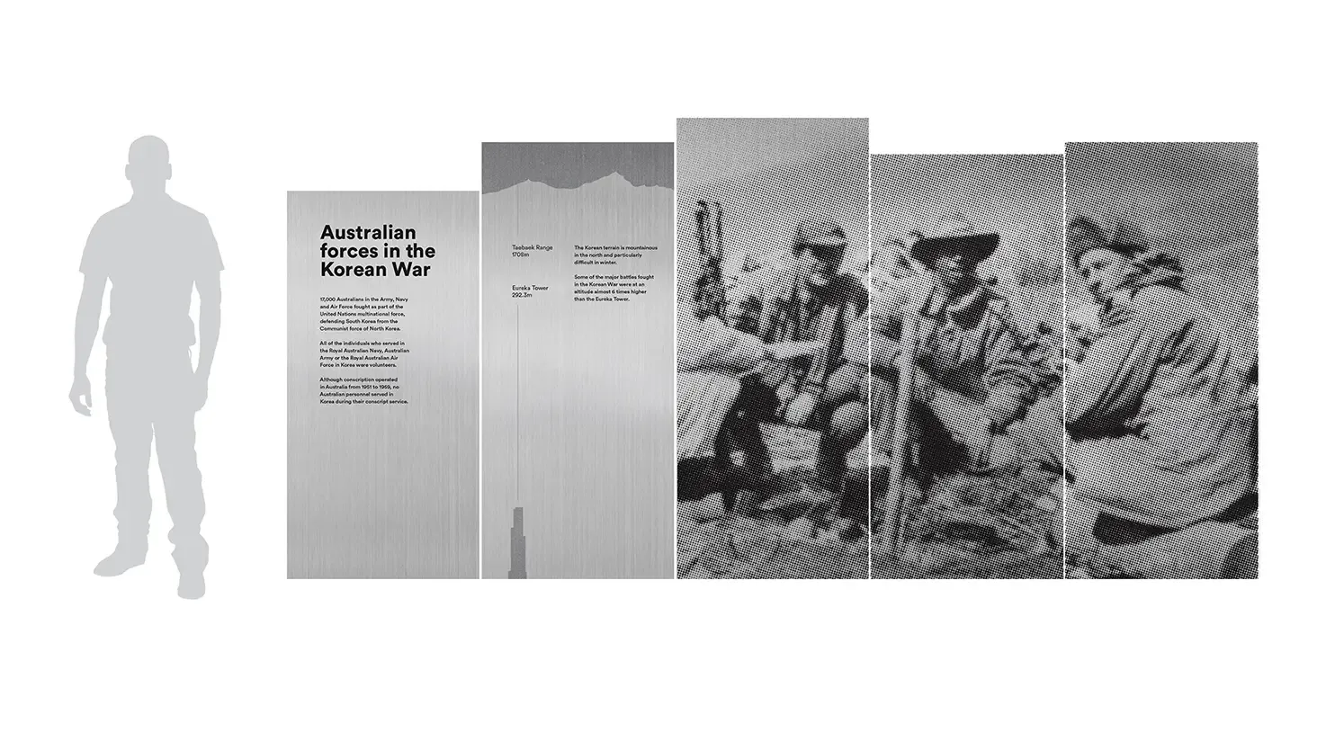 Korean War Memorial Design Development